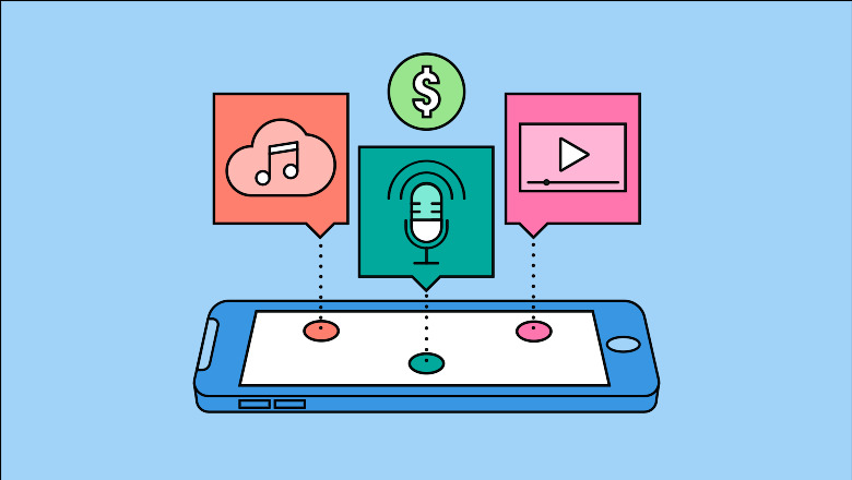 Social media content production